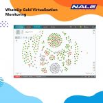 WhatsUp Gold Virtual Monitoring 500 Service Agreement with up to 3 Years Service - Gambar 2